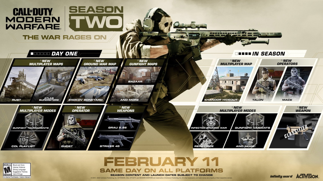 Call-of-Duty-Modern-Warfare-Season-Two-Release-date-new-maps-guns-and-more